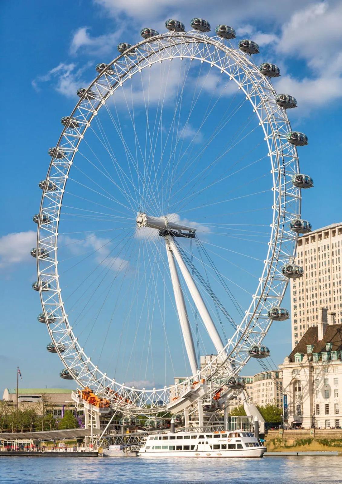 Spacious Room With City Skyline Views Close To London Eye Bagian luar foto